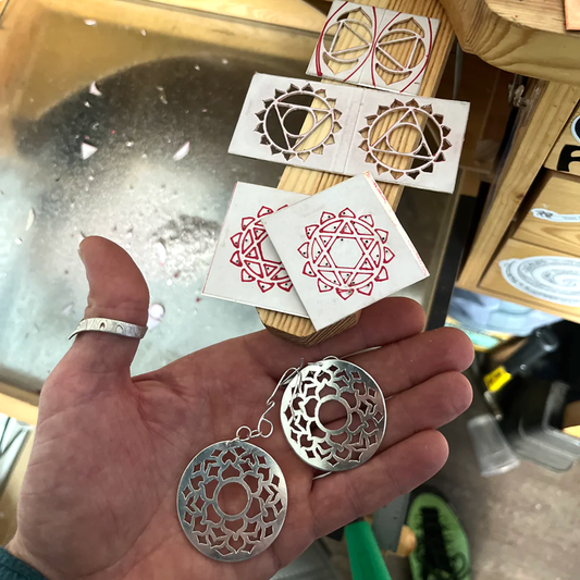 Pendants, Chakra Pendants